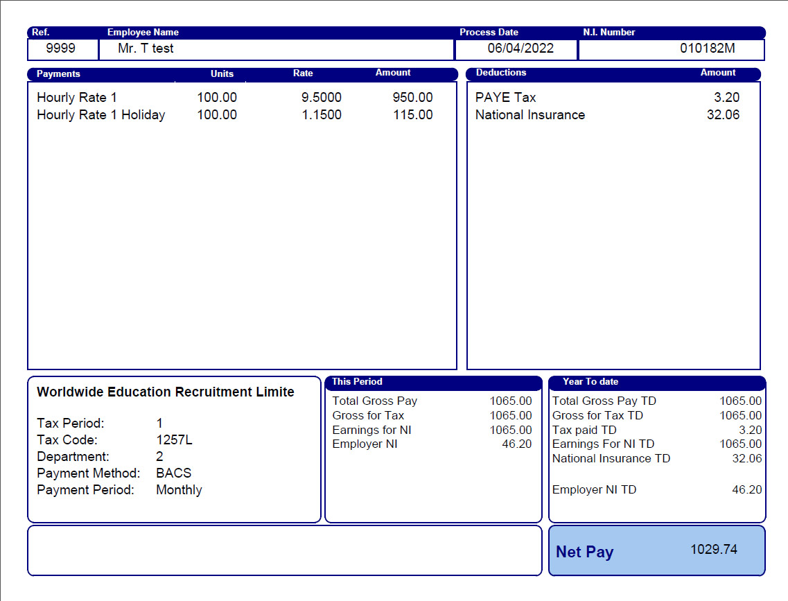 Paye vs Umbrella MoneyTree Payroll Services